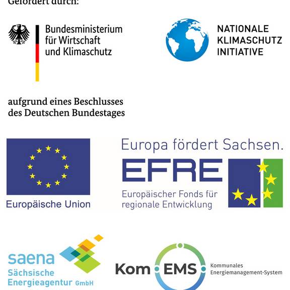 Einführung Kommunales Energiemanagement (KEM) logos energiemanagement
