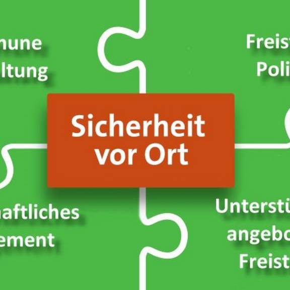 logo strategie